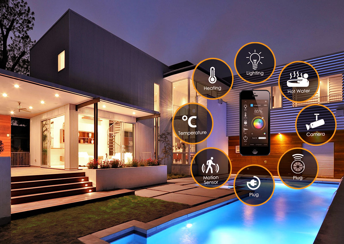SmartHome Total Control